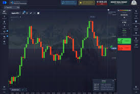 The Ultimate Guide to PocketOption Explore, Trade, Profit! The Ultimate Guide to PocketOption Explore, Trade, Profit!