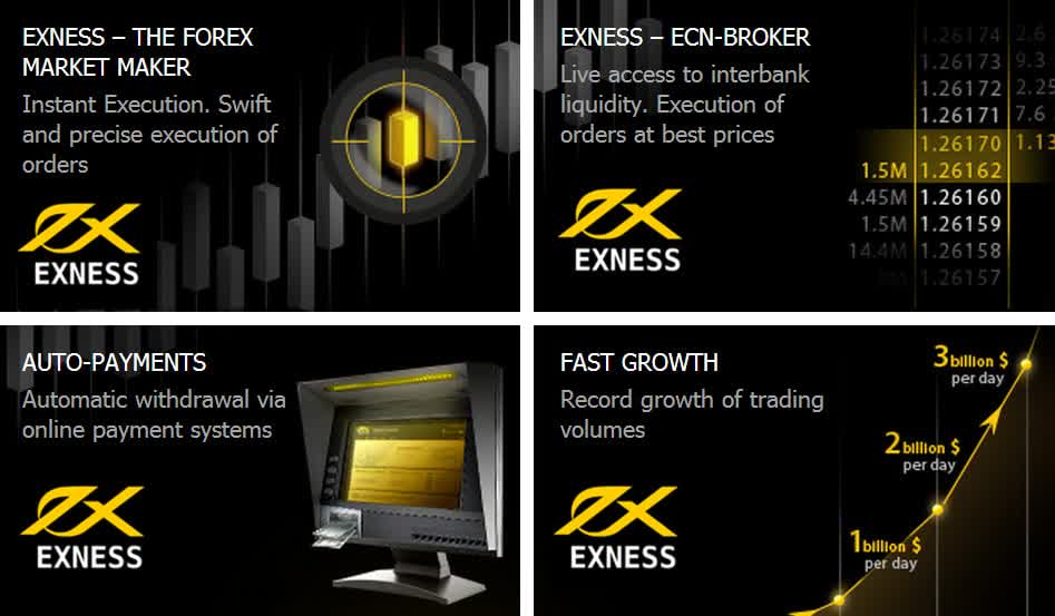Everything You Need to Know About Exness Mobile Account 1