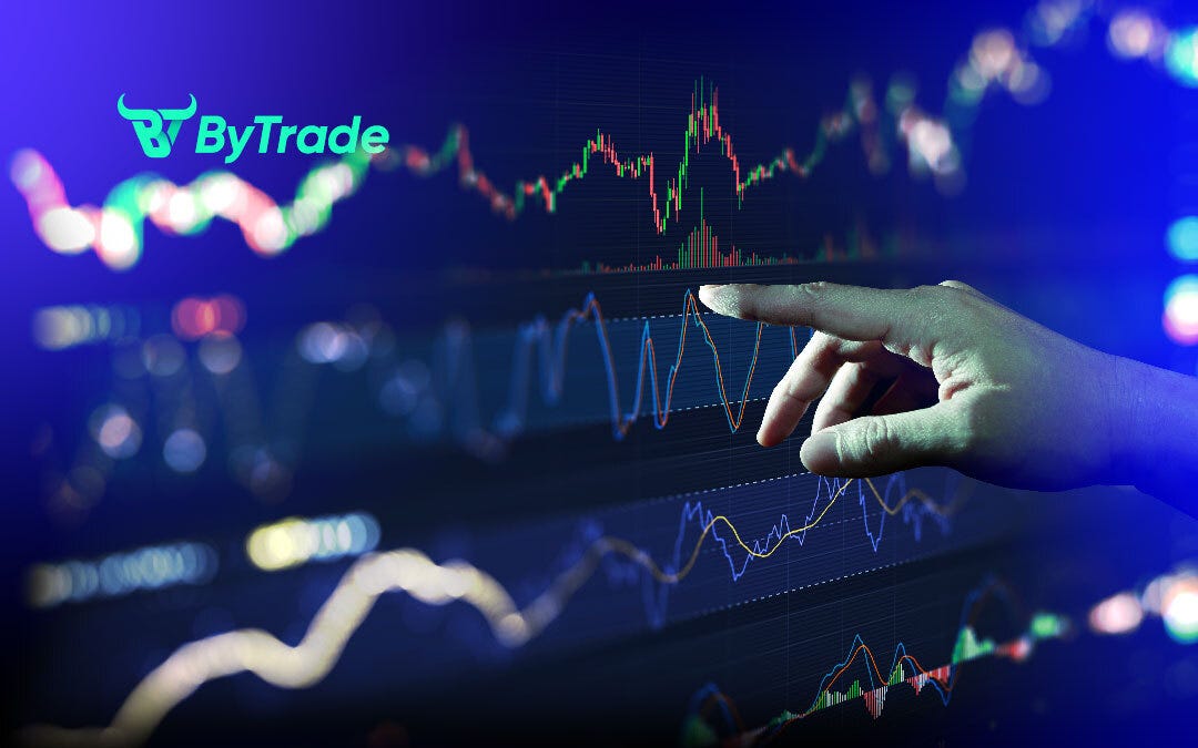 The Future of Investing Crypto Trading AI