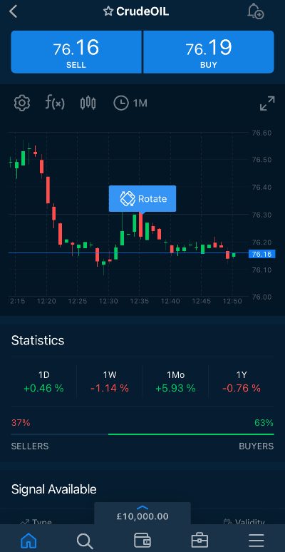 Which App is Best for Trading, Investing, and Everyday Use